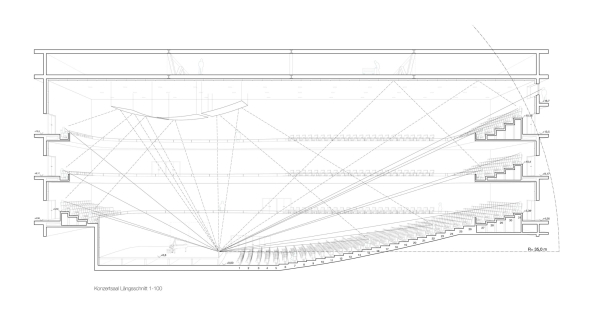 1. Preis: Johannes Kappler Architektur und Stdtebau, Super Future Collective (beide Nrnberg), Topotek 1 Architektur (Berlin/Zrich) und Topotek 1 Gesellschaft von Landschaftsarchitekten (Berlin)