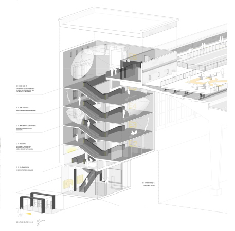 Anerkennung: Nieto Sobejano Arquitectos, Berlin