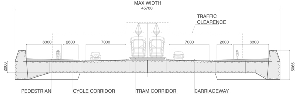 UNStudio und Buro Happold Engineering, Danube, Budapest, bridge, competition, Zaha Hadid, Leonhardt Andr Partner