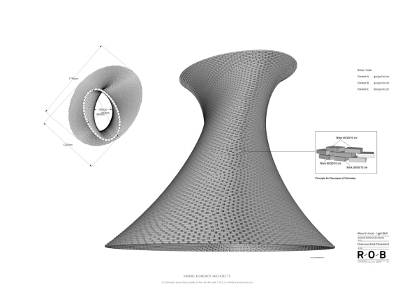 Kimmel Eshkolot, Jerusalem, Gedenksttte, Mount Herzl, memorial, Amit Geron, 2018, Israel, Rob Technologies