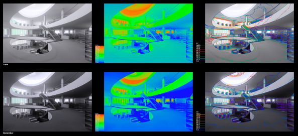 Preistrger Greg Ward, Hayward Library und Community Learning Center (Hayward, USA), Simulation und Visualisierung der jhrlichen Tageslichtleistung von Juni und Dezember