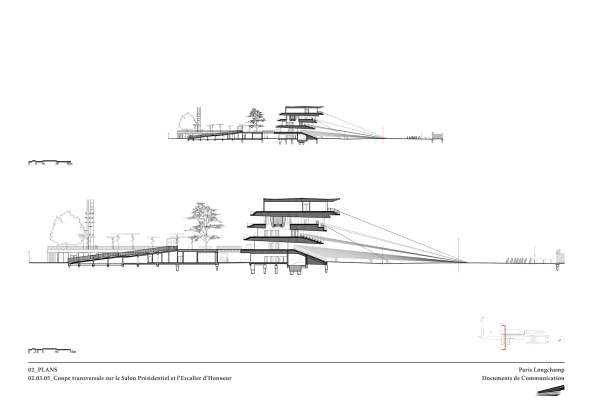 Pferderennbahn Longchamp von Dominique Perrault