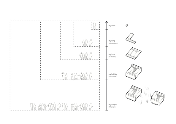 Studentenwohnheim von PPA architecture in Toulouse