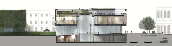 Lngsschnitt entlang des Boulevard des Arnes