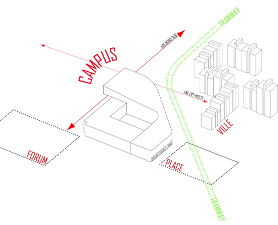Unibibliothek, Erweiterung, Villetaneuse, Ropa Architecture, Paris
