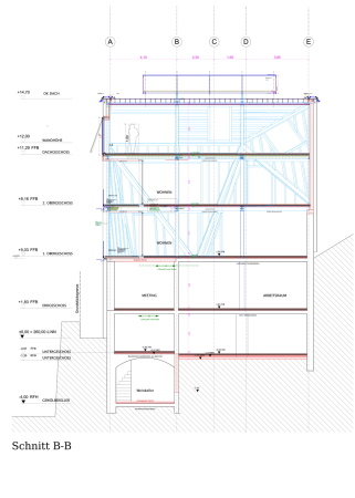 Schnitt durch das Gebude im Detail