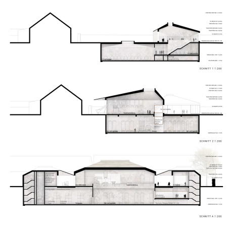 1. Preis: Formation A Architekten (Berlin) mit Atelier Loidl Landschaftsarchitekten (Berlin)
