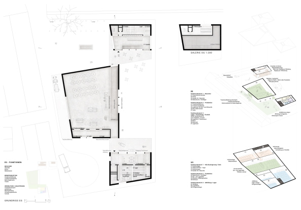 1. Preis: Formation A Architekten (Berlin) mit Atelier Loidl Landschaftsarchitekten (Berlin)