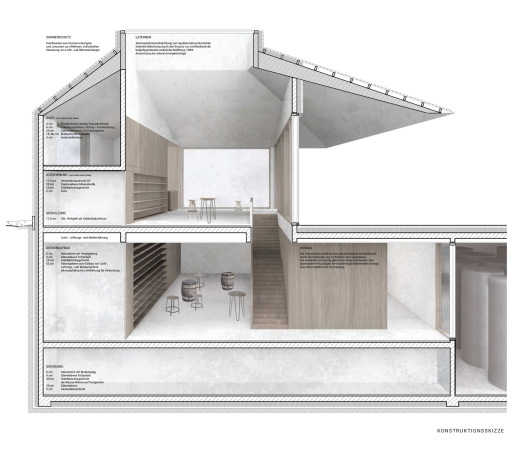 1. Preis: Formation A Architekten (Berlin) mit Atelier Loidl Landschaftsarchitekten (Berlin)