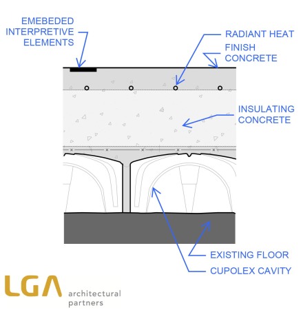 Ziegelfabrikumbau von LGA Architectural Partners