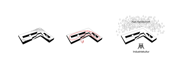 Brogebude in Essen von kadawittfeldarchitektur