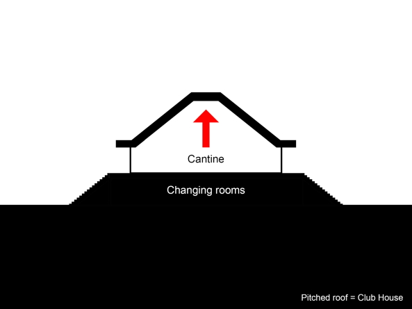 Clubhaus von NL Architects in Rotterdam