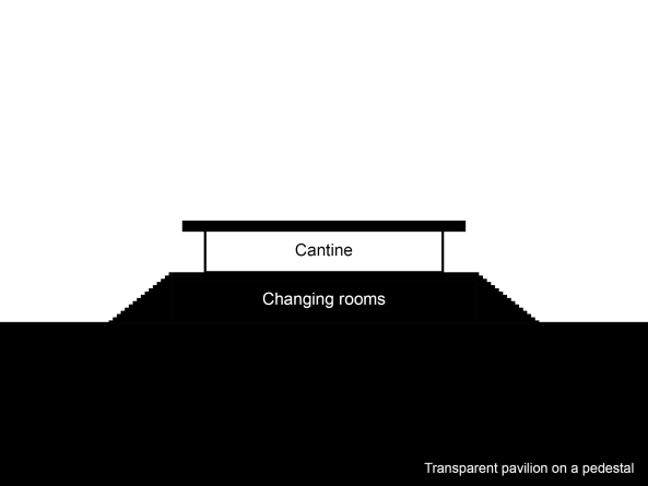 Die Struktur des Hauses wurde Schritt f�r Schritt entwickelt