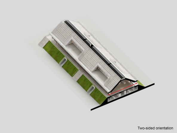 Zweiseitige Orientierung