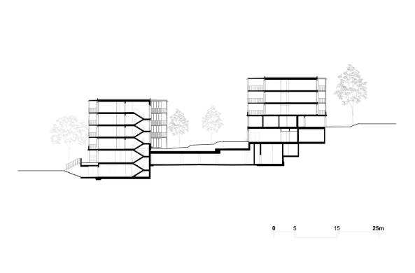 Wohnanlage, Wohnberbauung, housing, Meier Hug Architekten, Zrich, grner Innenhof