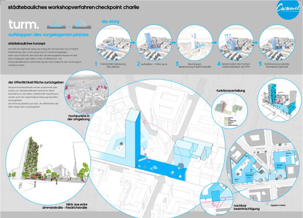 Workshopbeitrag von Caramel Architekten