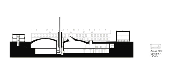 Amos Rex Privatmuseum von JKMM