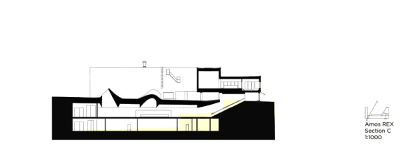 Amos Rex Privatmuseum von JKMM