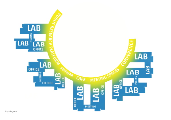 HENN planen erste private Eliteuniversitt in China