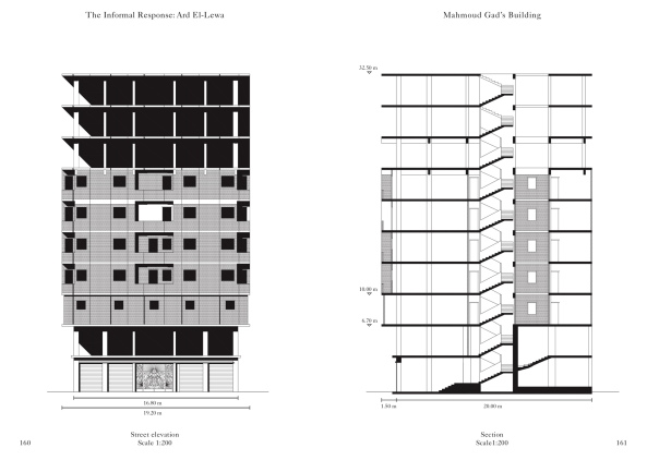 Seiten aus �Housing Cairo�