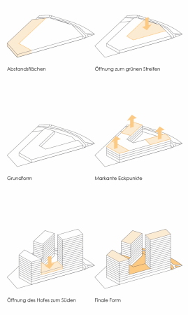 ein 2. Preis: Gewers Pudewill (Berlin)