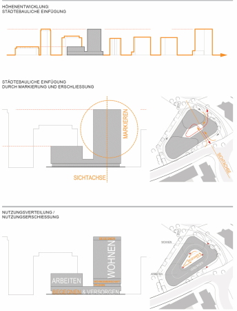 1. Preis: Lengfeld & Wilisch Architekten (Darmstadt)