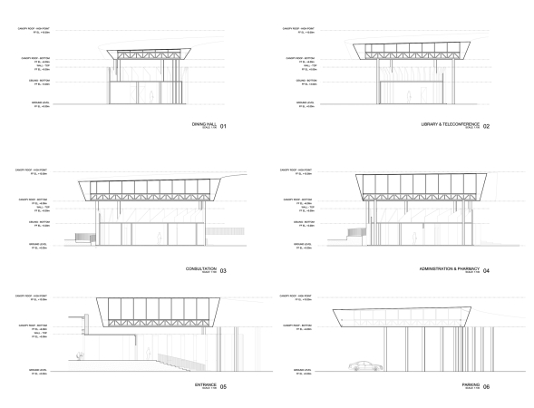 Krankenhausprojekt von CAZA auf den Philippinen