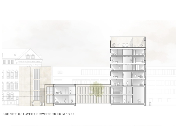 3. Preis: harris + kurrle (Stuttgart), Schnitt Ost-West