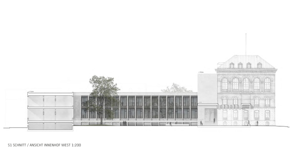 2. Preis: rw+ (Berlin) und Martin Schmitt Architektur (Berlin), Ansicht West