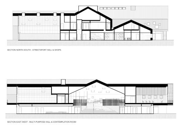 Ost- und Westschnitte