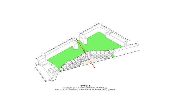 Sozialer Wohnungsbau von BIG