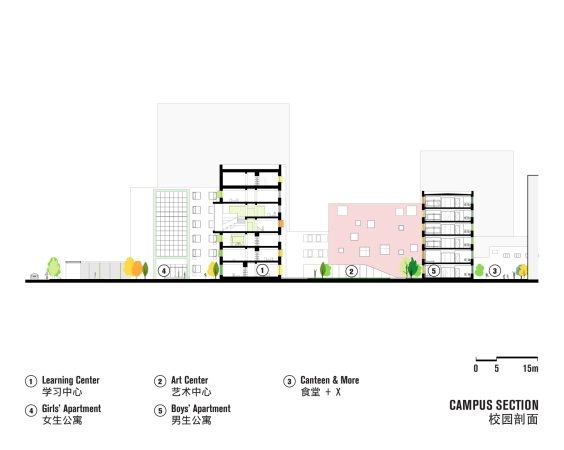Schulumbau in Peking von Crossboundaries