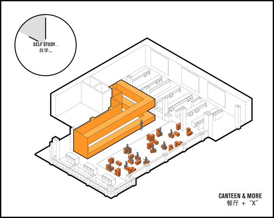 Schulumbau in Peking von Crossboundaries