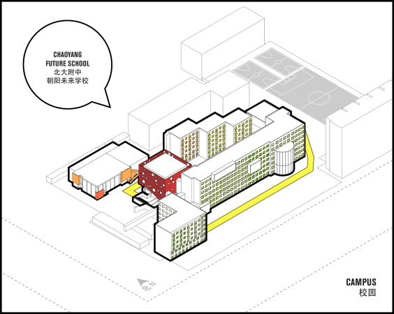 Schulumbau in Peking von Crossboundaries