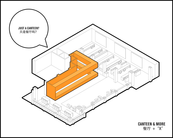 Schulumbau in Peking von Crossboundaries