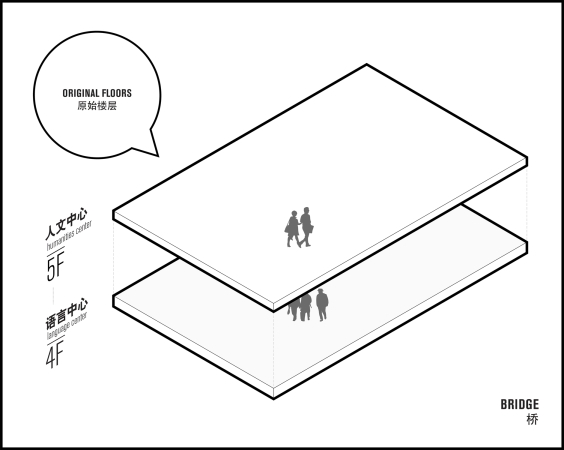 Schulumbau in Peking von Crossboundaries