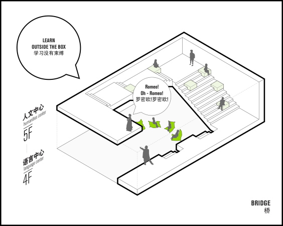 Schulumbau in Peking von Crossboundaries