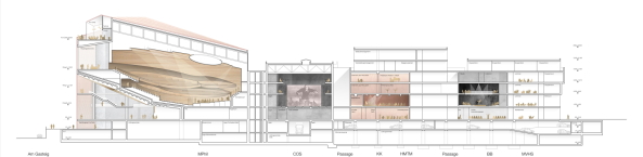 Auer Weber: Schnitt Konzerts�le