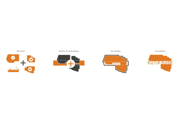 HENN: Entwurfsparameter