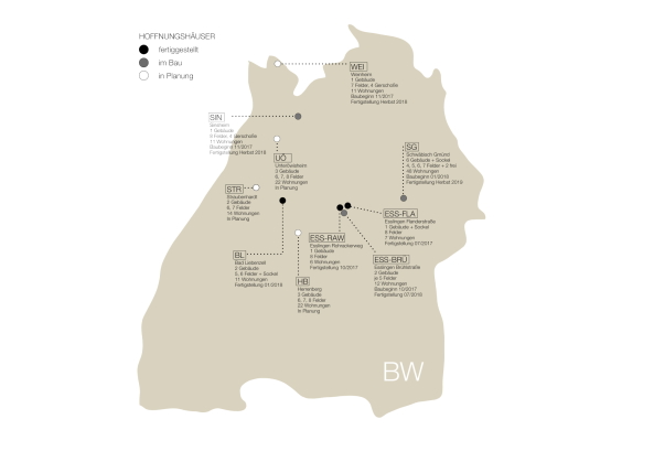 aktuelle und zuk�nftige Standorte