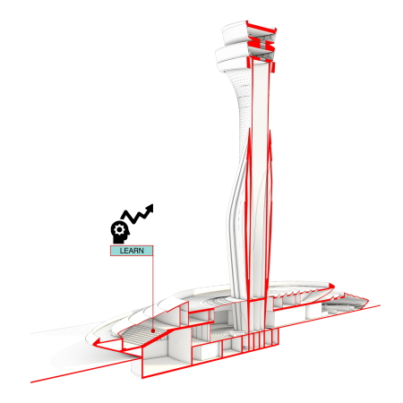 Flughafentower in Istanbul von Pininfarina