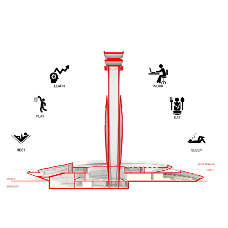 Flughafentower in Istanbul von Pininfarina