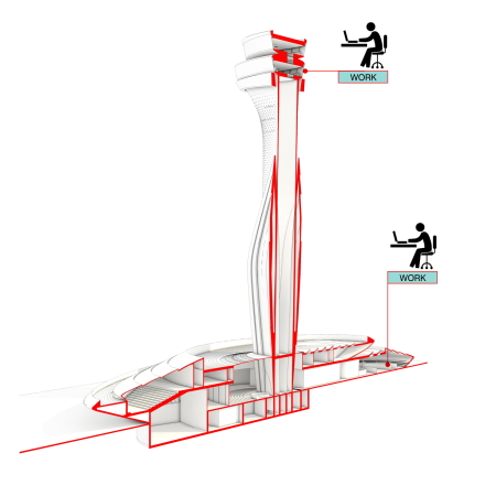 Flughafentower in Istanbul von Pininfarina