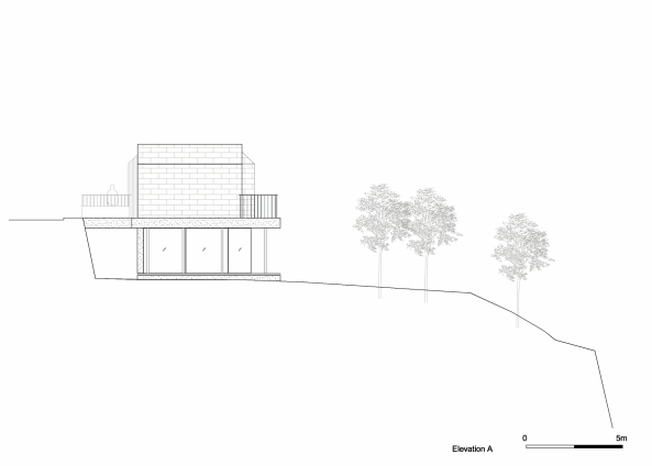 Ansicht von der Seite