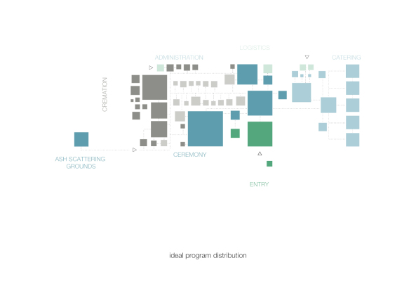 Krematorium, KAAN Architecten, Aalst, Belgien, Neubau, Fertigstellung