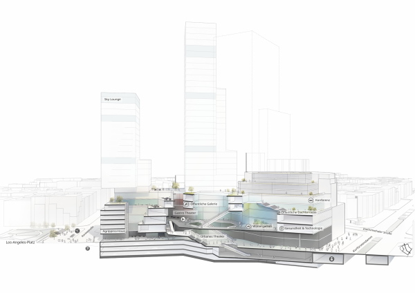 Das Konzept sieht eine blocktiefe Sockelzone vor, die wie die Dachterrassen der Türme öffentlich bespielt werden soll.