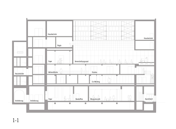 2. Preis: Numrich Albrecht Klumpp, Schnitt
