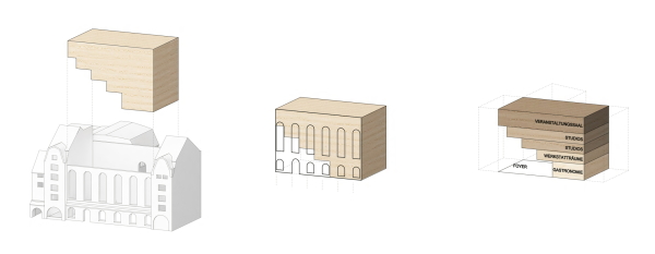 1. Preis: Adept, Konzept