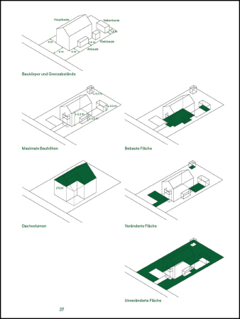Baugesetze formen. Architektur und Raumplanung in der Schweiz