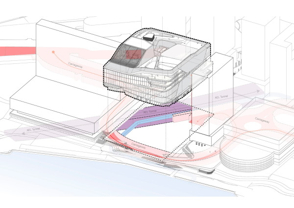 infrastruktureller Zusammenhang